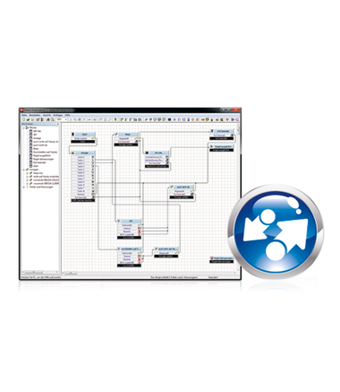 Swyx Call Routing